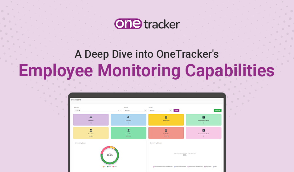 Employee Monitoring Capability